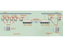 EBS CDP 實時災備軟件