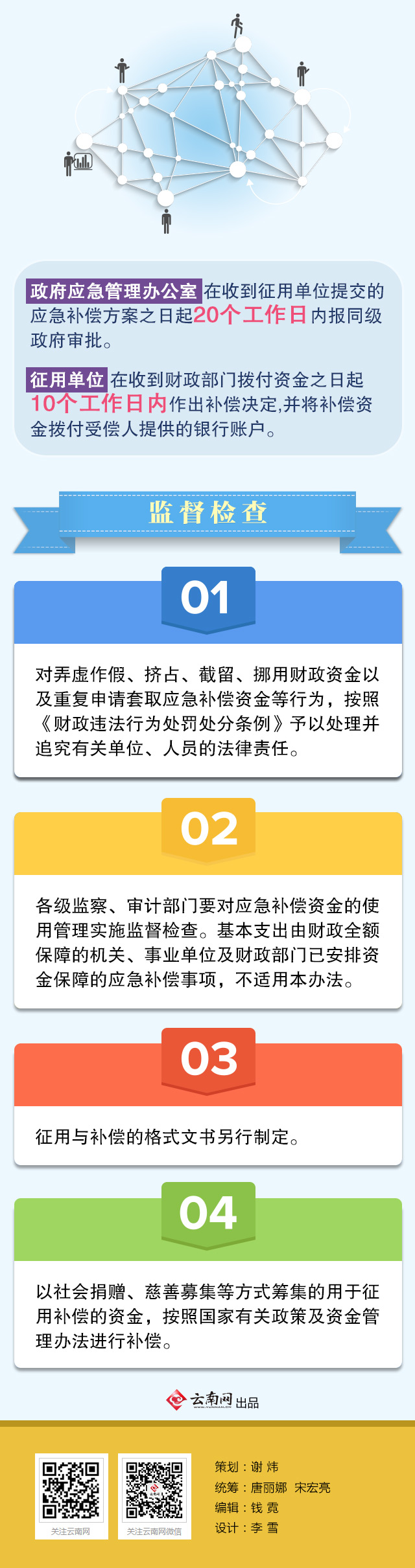 【重大決策解讀】云南省制定突發(fā)事件應(yīng)急征用與補償辦法