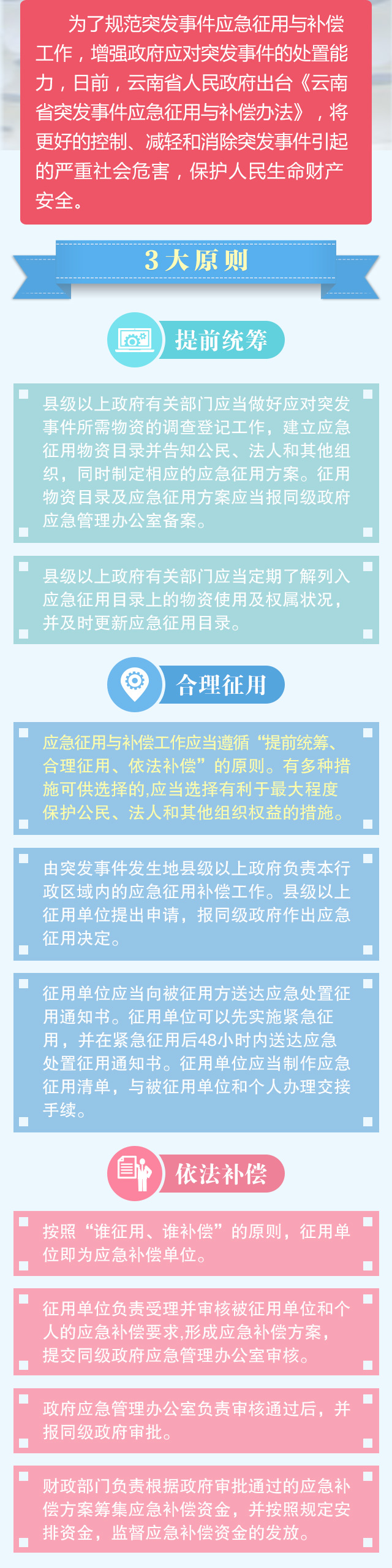 【重大決策解讀】云南省制定突發(fā)事件應(yīng)急征用與補償辦法