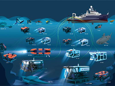 博雅工道攜特種級(jí)水下機(jī)器人將亮相北京軍博會(huì)